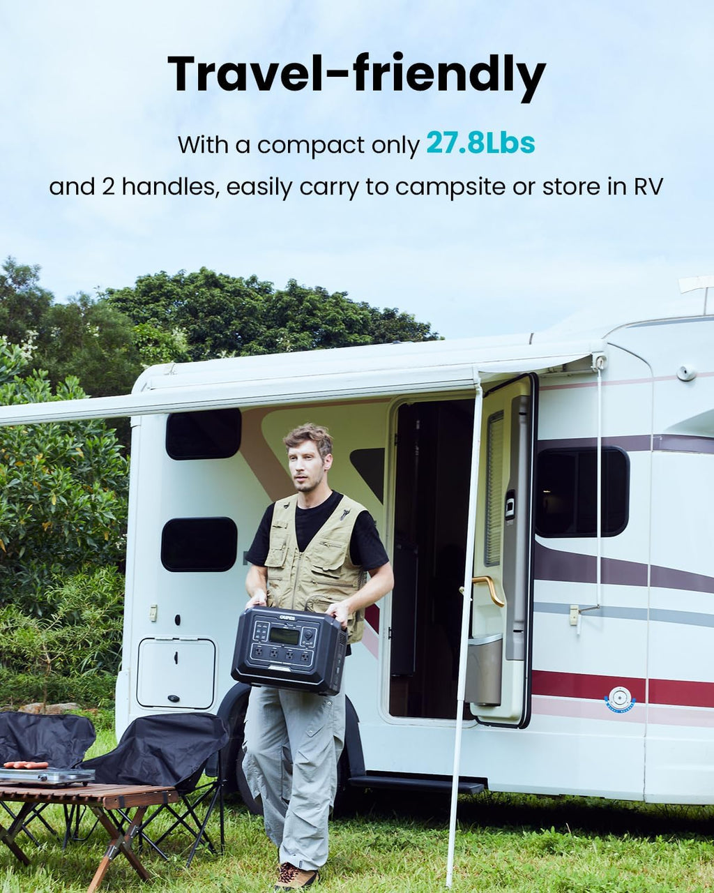 1 Portable Power Station 2000W (4500W Peak), 1024Wh LiFePO4 Battery Generator with 1400W AC Charging & 800W Solar Charging, Expandable to 5120Wh, for Home, Power Outages, Camping & RVs