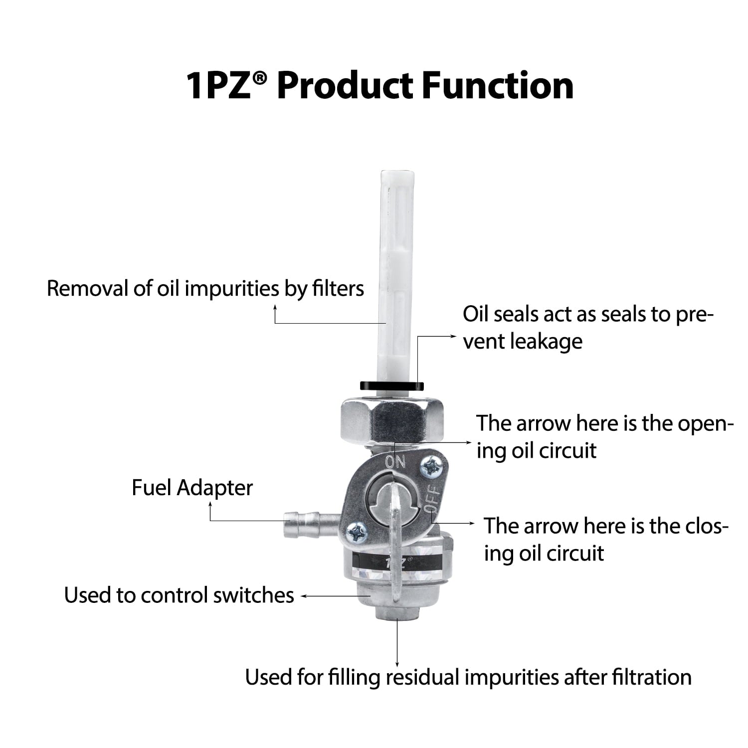 1PZ KW5-P01 Gas Tank Fuel Switch Valve Petcock fit for Generac GP5000 GP5500 GP6000E GP6500 GP6500E GP7000 GP7000E GP7500 GP7500E GP8000E Generator