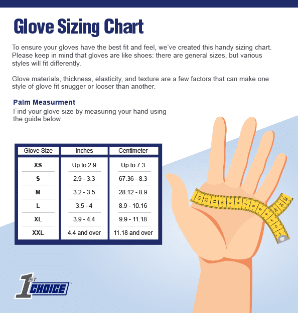 1st Choice 5mil Black Nitrile Exam Grade Chemo-Rated & Fentanyl Resistant Disposable Gloves, Small, 100
