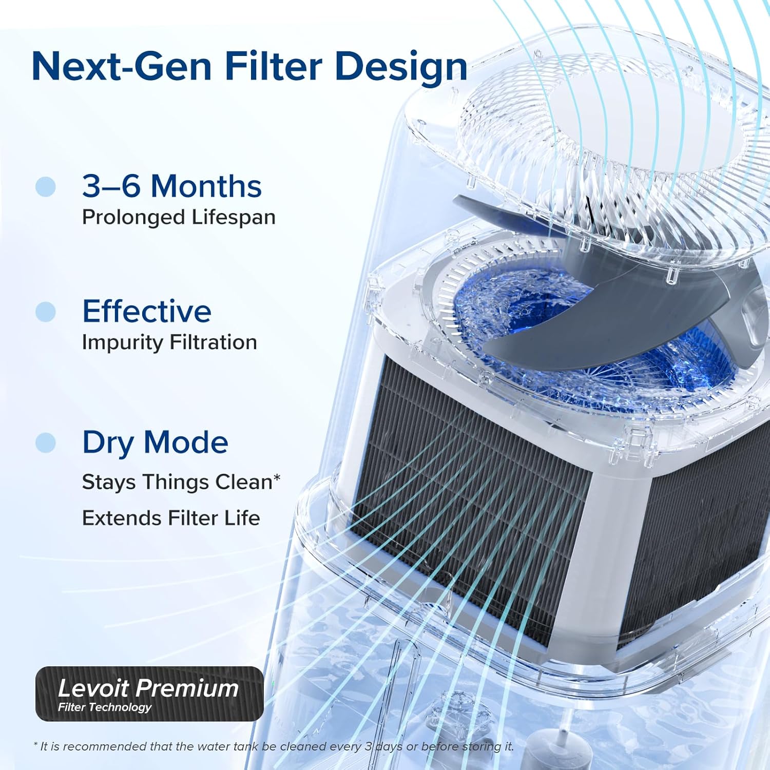 Intelligent evaporative humidifier, suitable for the entire home, with a coverage area of up to 3000 square feet, a capacity of 6 gallons, capable of continuous use for 72 hours, equipped with high-quality filters, featuring a dry mode, equipped with