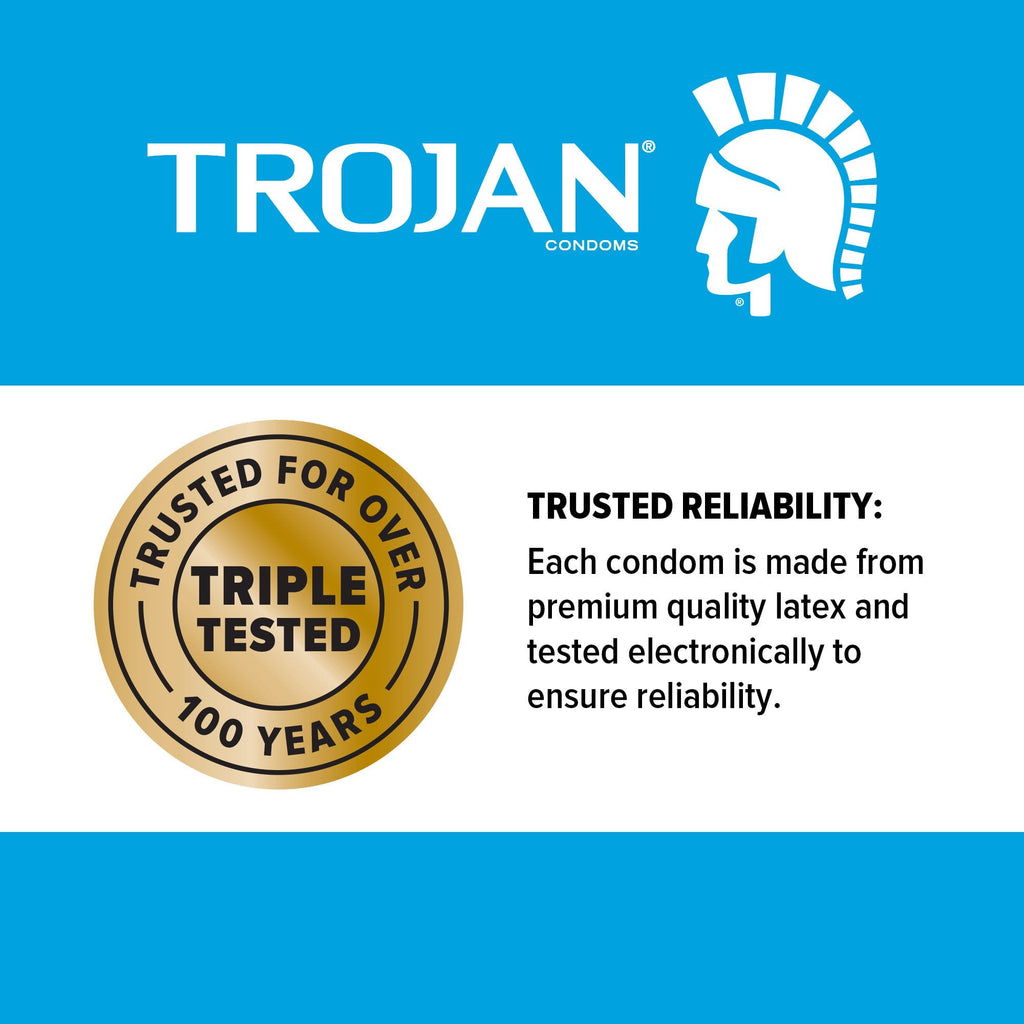 2 Pack Trojan Sensitivity Standard Condoms Bare Skin Lubricated Premium Latex Condoms – 3 Count