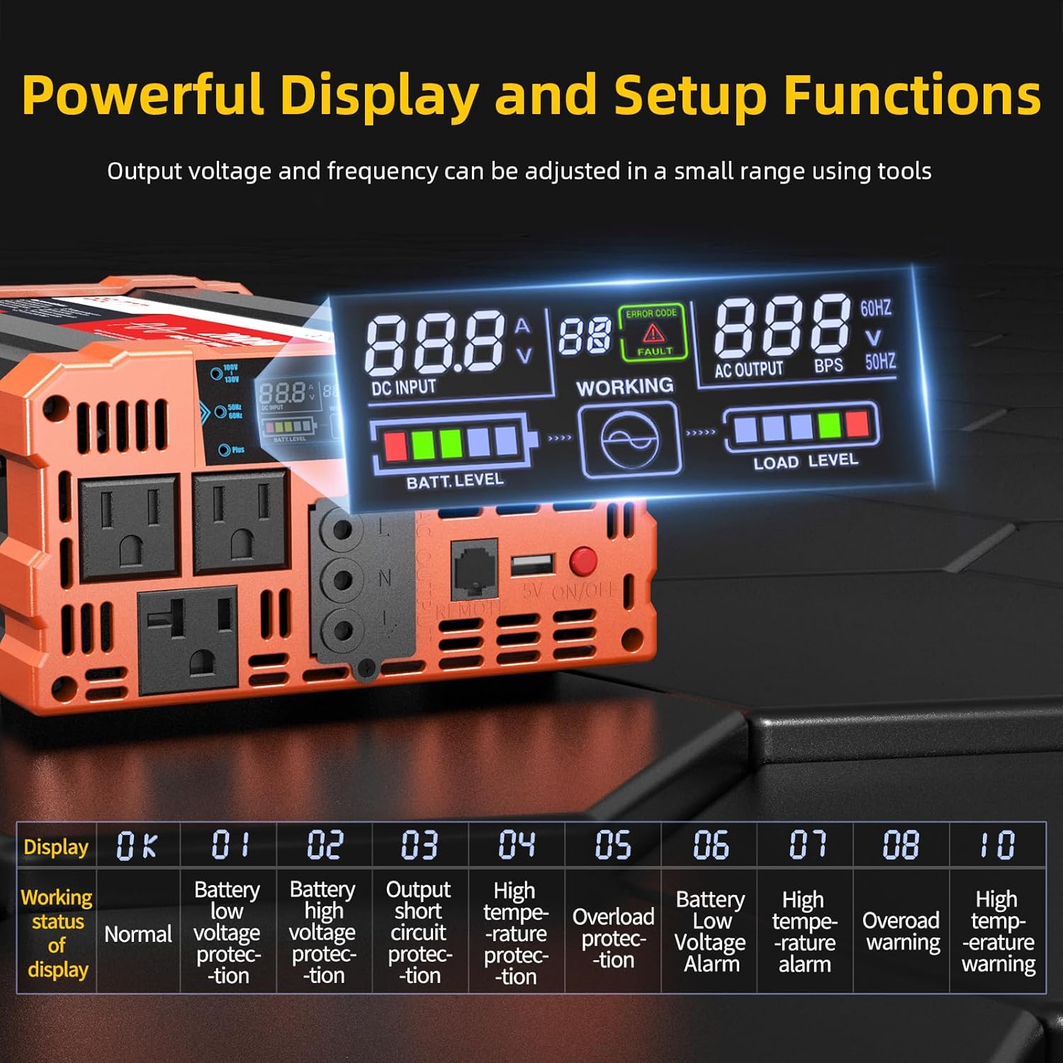 2000W Pure Sine Wave Inverter, Car Power Inverter 12V to 120V AC Converter for RV, Truck, Solar, Outdoor with Dual AC and 20A Socket, 5V 2.1A USB, Surge 4000W, Hardwire Port, Remote Controller
