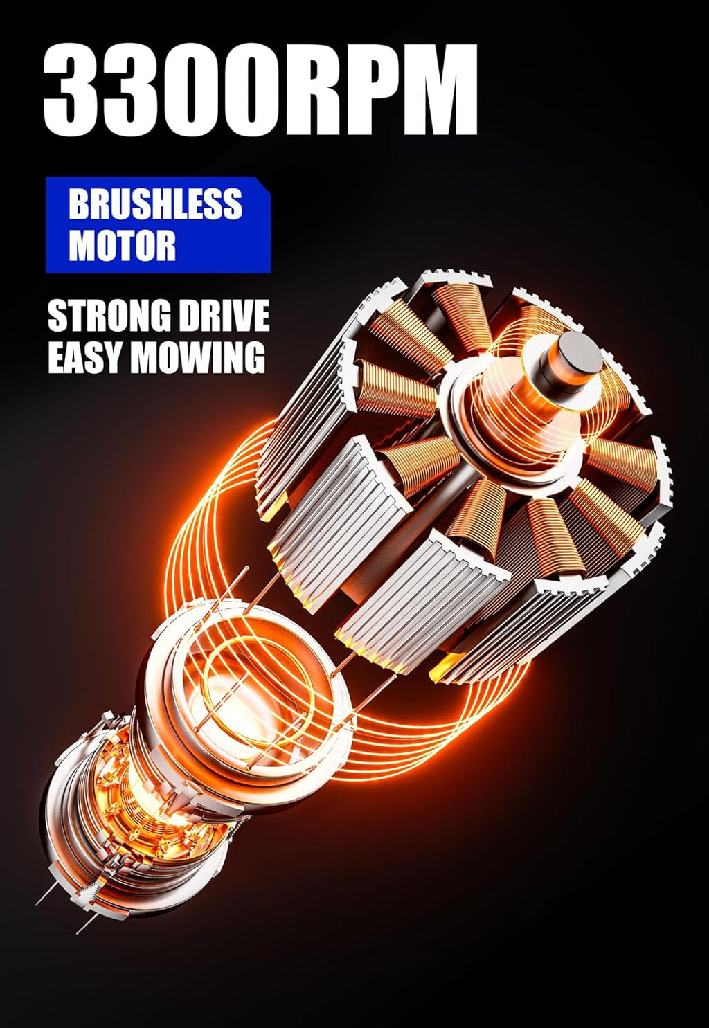 Lawn Mower 40V Brushless 18" Cordless, 5 Cutting Height Adjustments Electric Lawn Mower, Quickly Folding Within 5’s, 4.0AH Battery and Super Charger Included.
