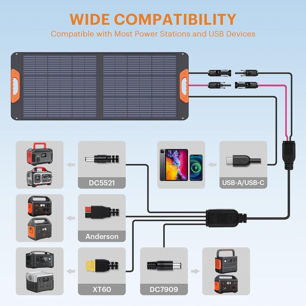 200 Watt Portable Solar Panel for Power Station,RV Essentials,200W 20V Foldable Solar Charger with Solar Cable,23.5% High Efficiency IP67 Waterproof 4 Kickstands for Camping RV Road Trip