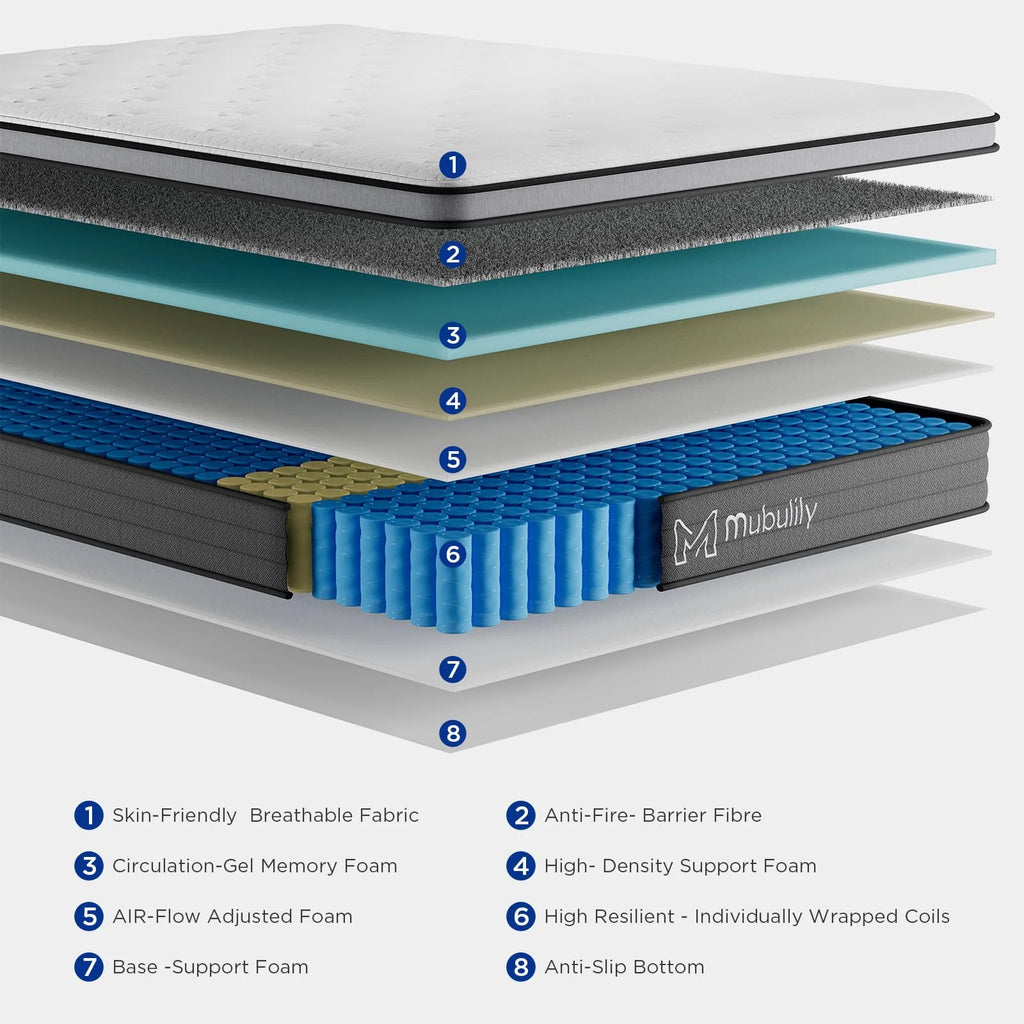 10 Inch Hybrid Mattress in a Box with Gel Memory Foam