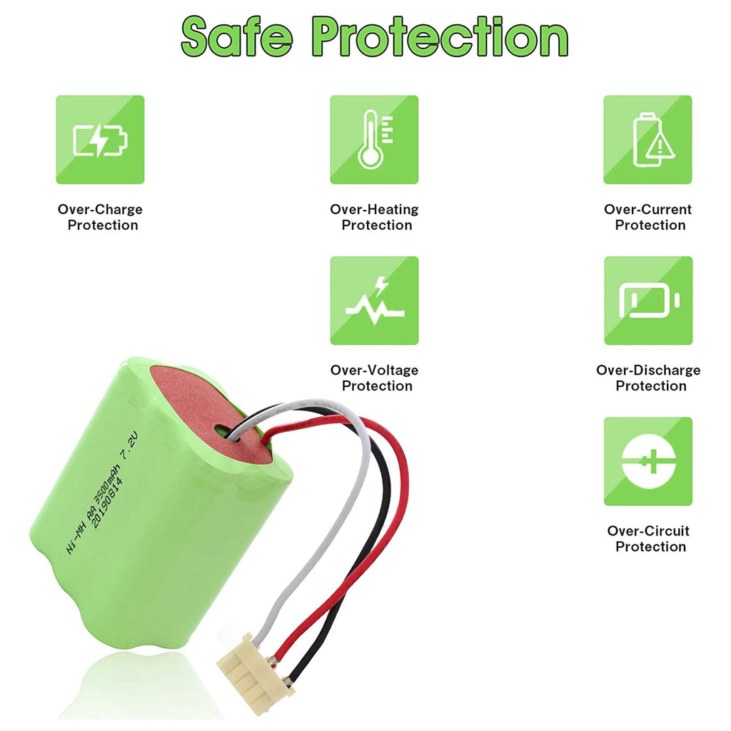 2 Pack 7.2V 3500mAh Ni-MH Replacement Battery Compatible with iRobot Vacuum Cleaner Sweeping Machine Braava 380 380T 390 390T Mint 5200B 5200C Floor Mopping Robots Battery
