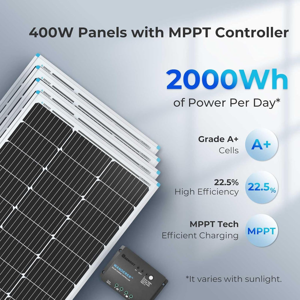 400 Watt 12 Volt Premium 4 Pcs 100W Panel+40A MPPT Charge Controller+ Bluetooth Module Fuse+ Mounting Z Brackets+Adaptor Kit +Tray Cables Set, 400W, Grid 12V Solar Power System
