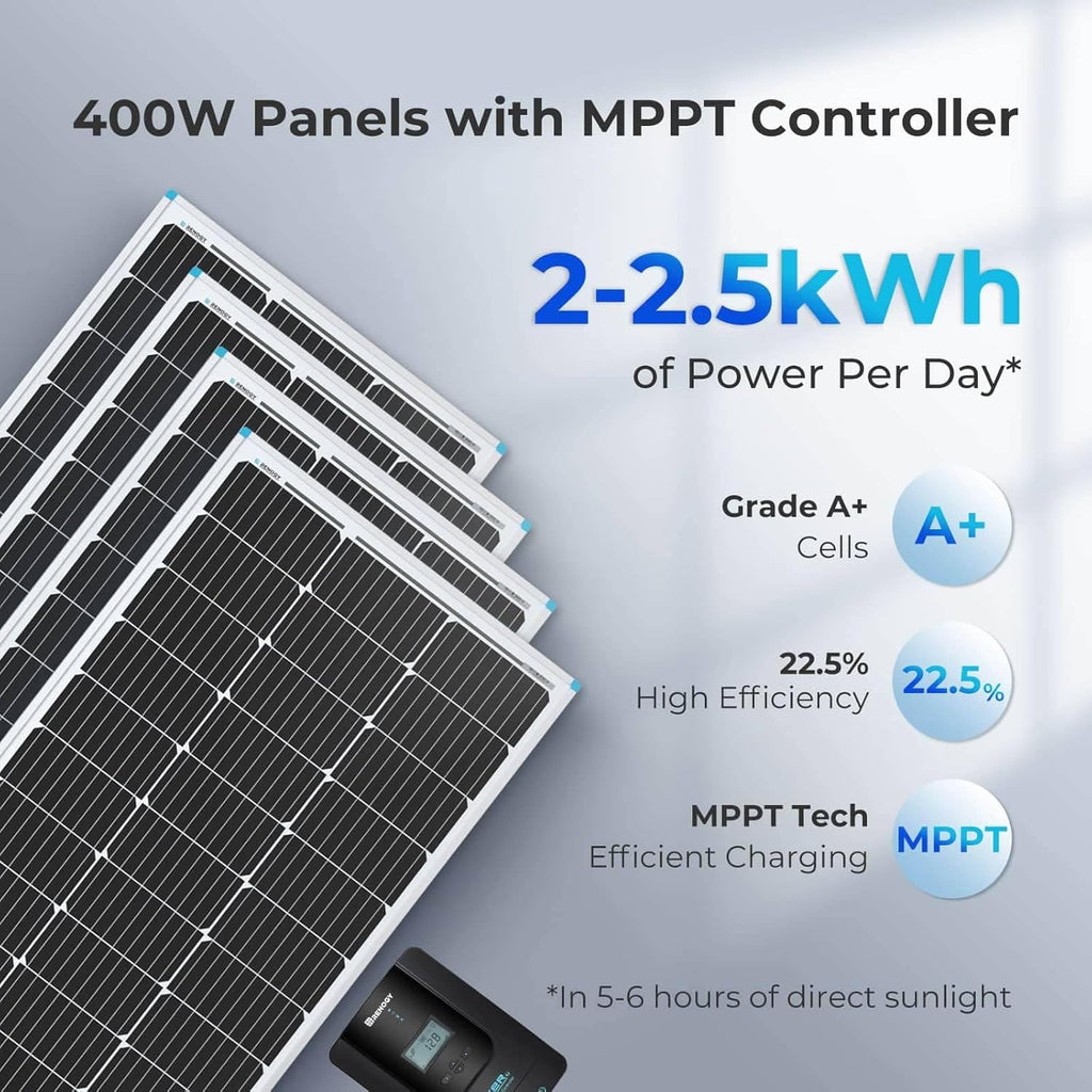 400 Watt 12 Volt Premium 4 Pcs 100W Panel+40A MPPT Charge Controller+ Bluetooth Module Fuse+ Mounting Z Brackets+Adaptor Kit +Tray Cables Set, 400W, Grid 12V Solar Power System