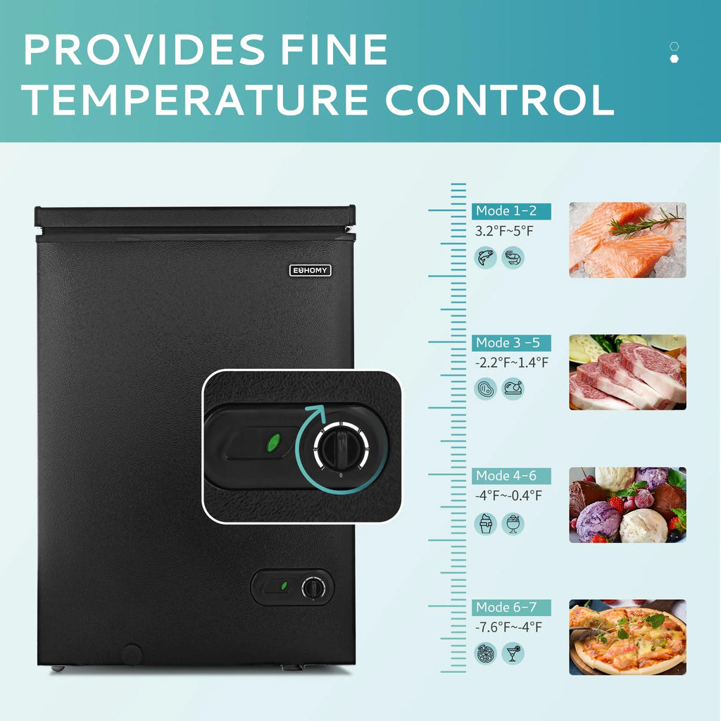 3.5 Cu.Ft Chest Freezer with Removable Basket