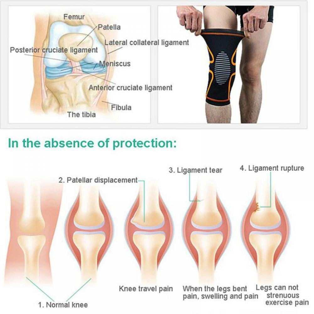 1PC Knee Brace Compression Sleeves Support for Women & Men, Wraps Pads for Running, Pain Relief, Injury Recovery, Basketball and More Sports