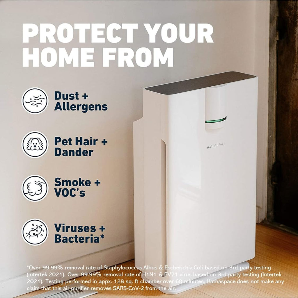 A truly efficient air filter household air purifier, capable of removing 99.9% of dust, smoke, pet dander, odors, and volatile organic compounds, with a coverage area of up to 1500 square feet. A quiet air purifier with intelligent sensors, suitable