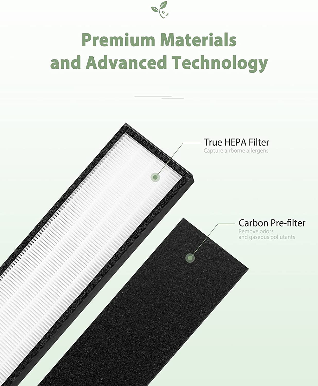 2 Pack True HEPA Replacement Filter for GermGuardian FLT5000, AC5250PT, AC5300B, AC5000E, AC5000 Series Filter C, with 8 Carbon Filters