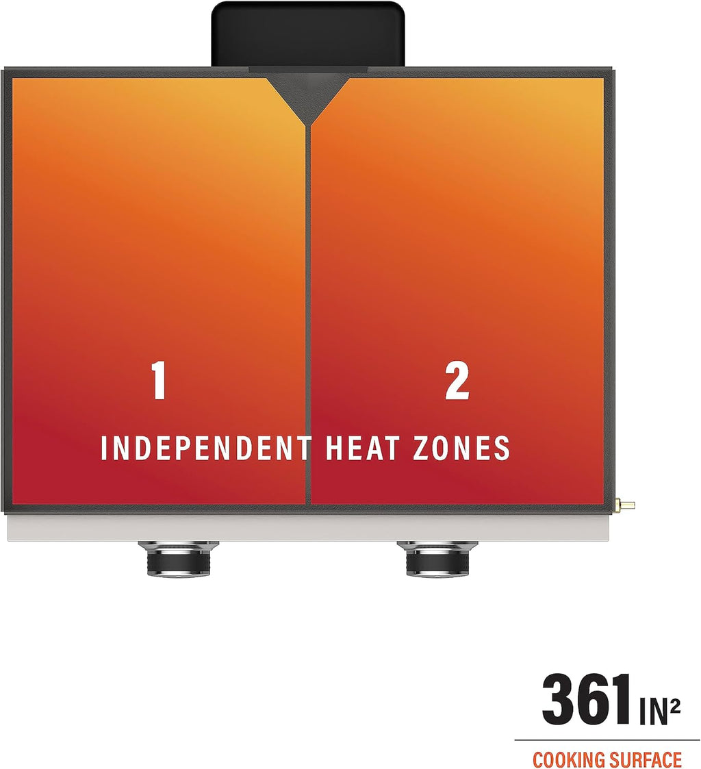 1813 Original 22” Tabletop Griddle with Hood and Stainless Steel Front Plate, Powder Coated Steel, Black