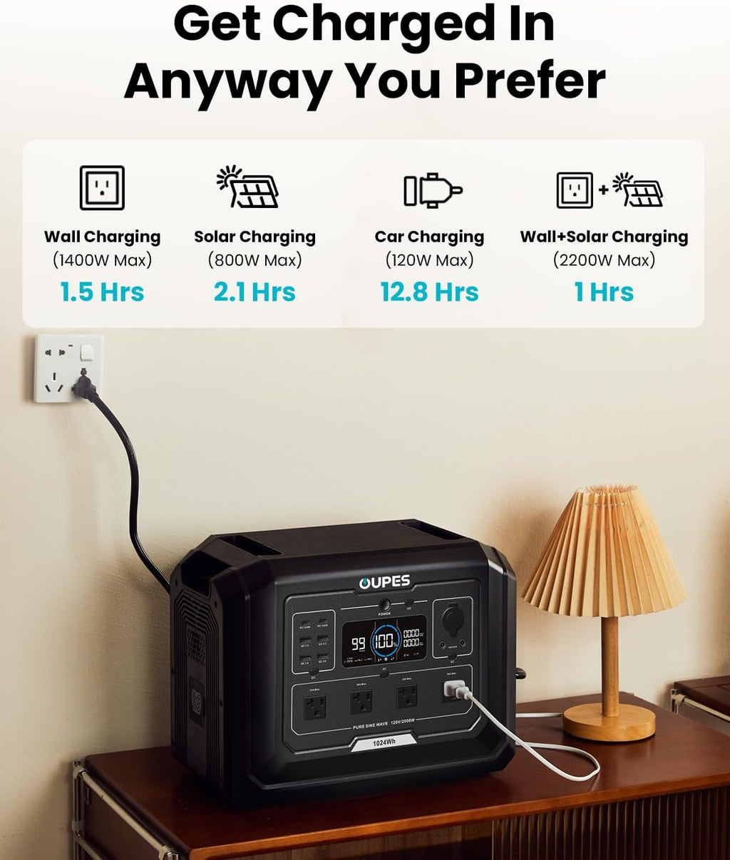 1 Portable Power Station 2000W (4500W Peak), 1024Wh LiFePO4 Battery Generator with 1400W AC Charging & 800W Solar Charging, Expandable to 5120Wh, for Home, Power Outages, Camping & RVs