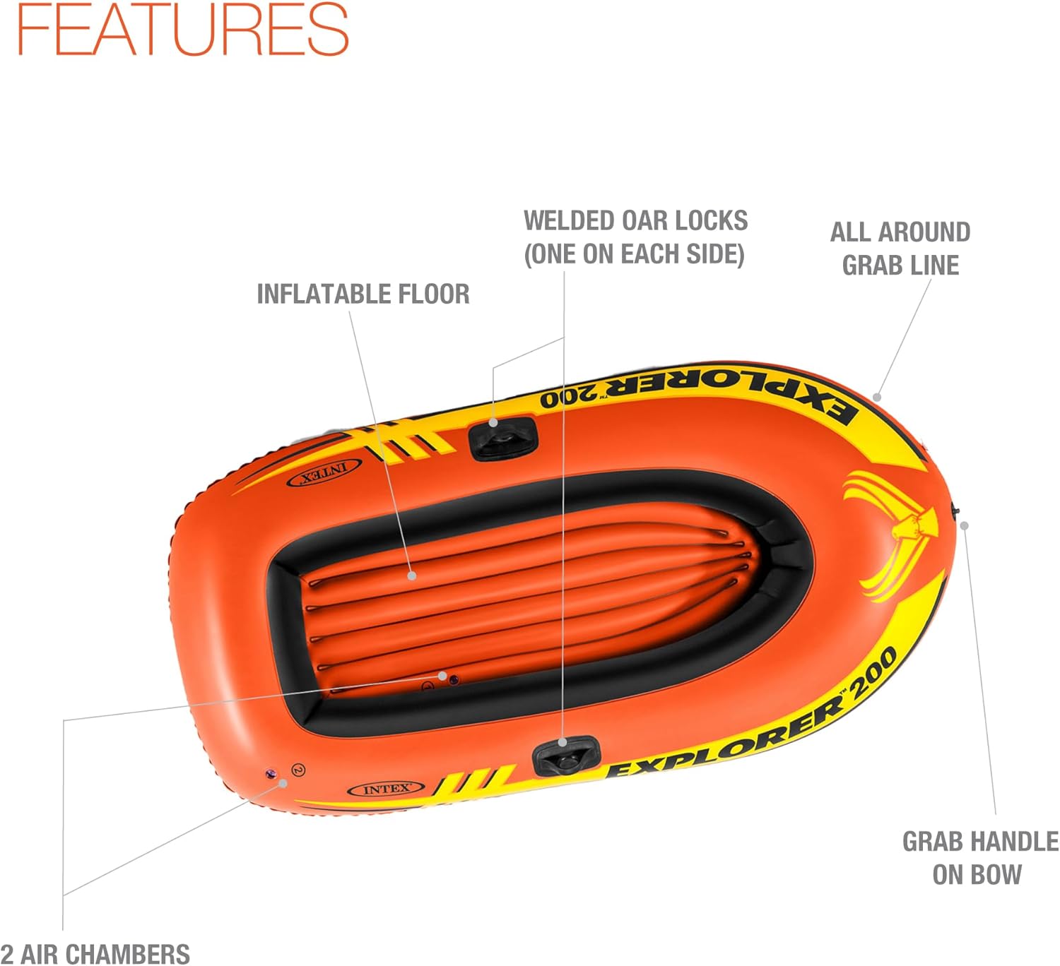 Explorer Inflatable Boat Series: Dual Air Chambers – Welded Oar Locks – Grab Handles – Bow Rope – Sporty Design