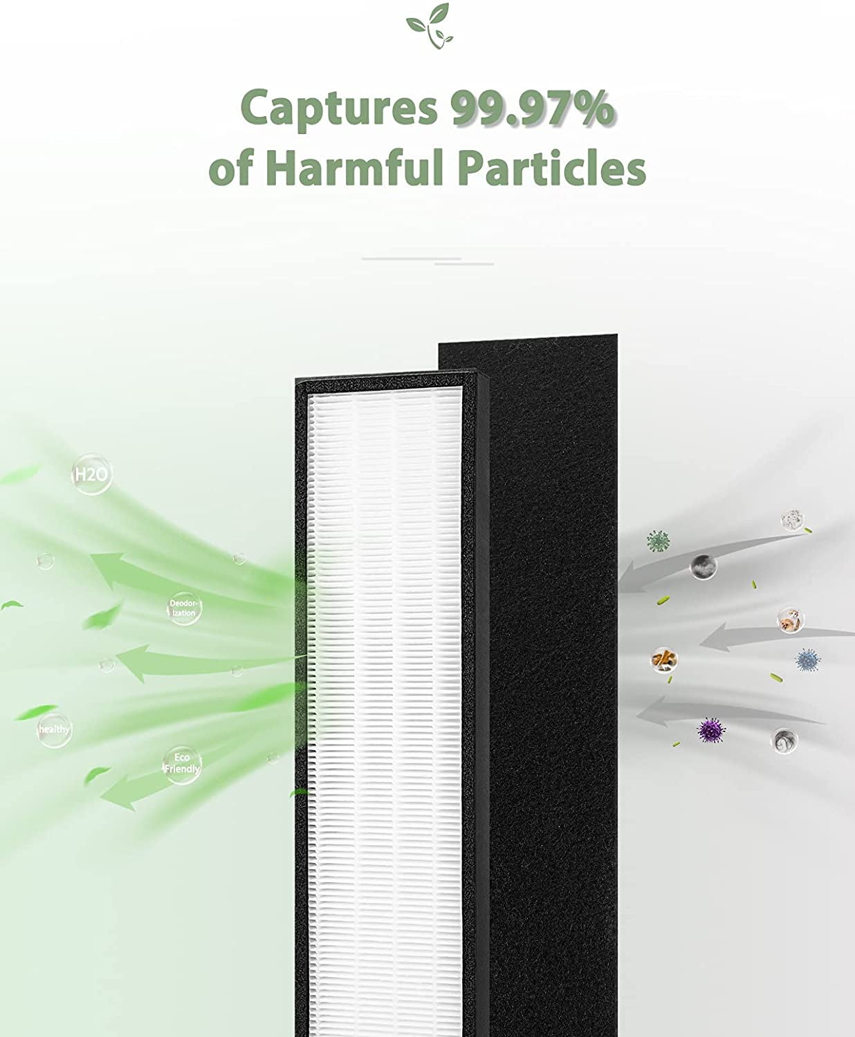 2 Pack True HEPA Replacement Filter for GermGuardian FLT5000, AC5250PT, AC5300B, AC5000E, AC5000 Series Filter C, with 8 Carbon Filters