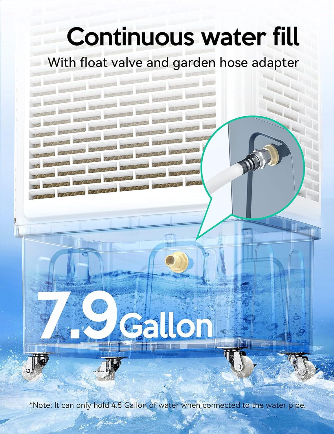Evaporative Cooler, Air Cooler, 120°Oscillation Swamp Cooler with Remote Control, 24H Timer, 3 Wind Speeds for Outdoor Indoor Use,8 Gallon