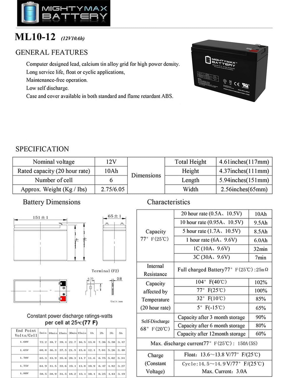 12V 10AH SLA Battery Replaces Dynacraft Surge Camo Mega 12V ATV