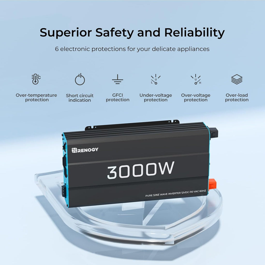 3000W Pure Sine Wave Inverter 12V DC to 120V AC Converter for Home, RV, Truck, Off-Grid Solar Power Inverter 12V to 110V with Built-in 5V/2.1A USB / Hardwire Port, Remote Controller
