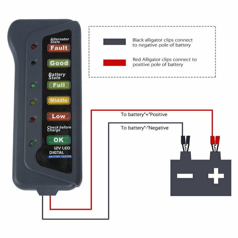 12V LED Car Battery Load Tester Alternator Analyzer Diagnostic Tool Auto Scanner